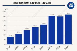 Betway必威西蒙体育注册截图4